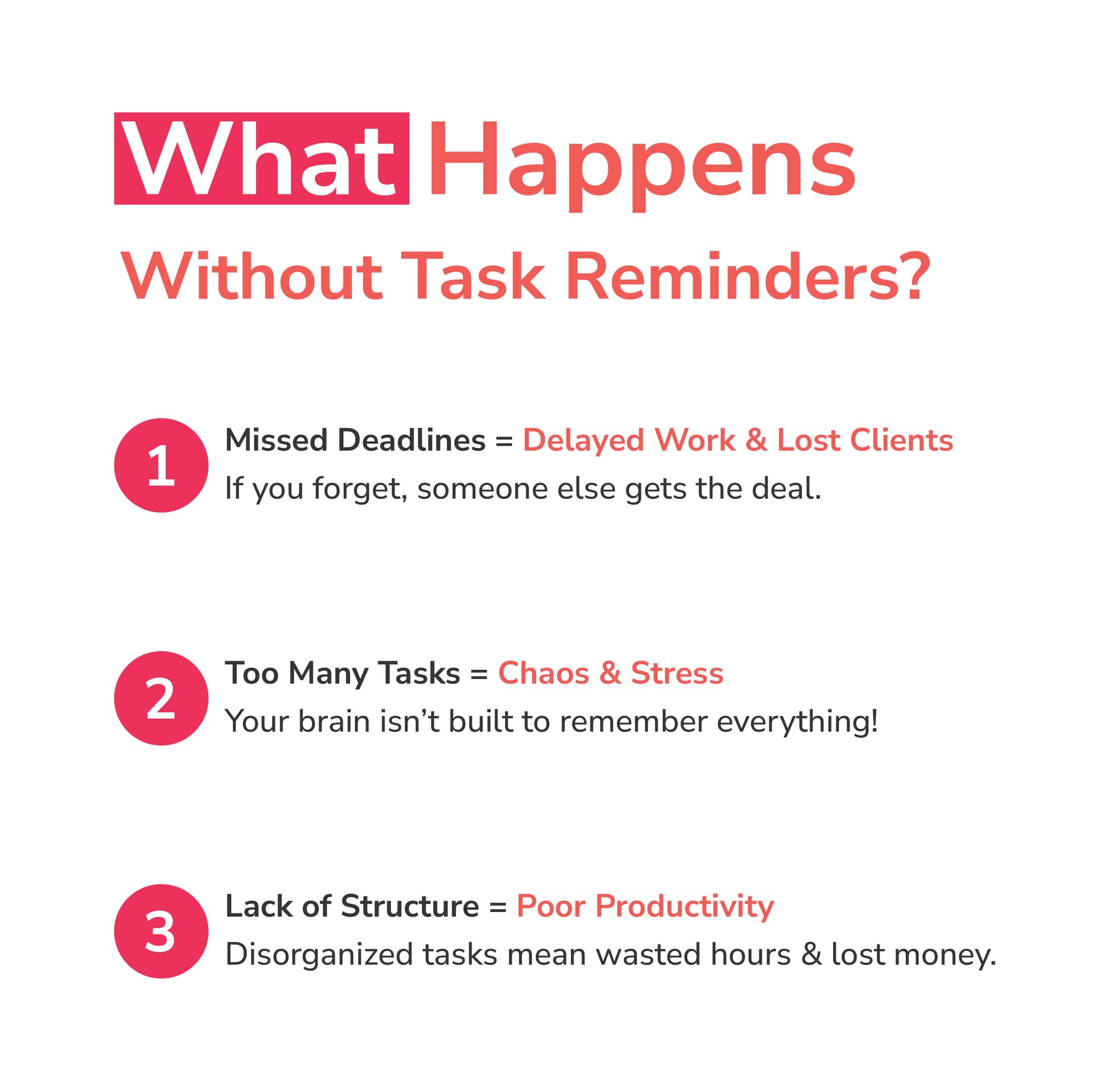 Task calendar view